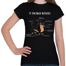PRINTFASHION A tacskó részei - Női póló - Fekete női póló