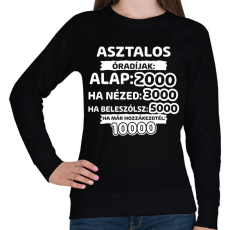 PRINTFASHION Asztalos óradíjak - Női pulóver - Fekete