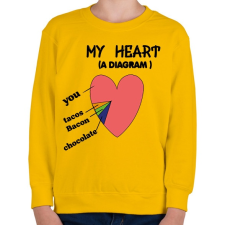 PRINTFASHION Heart diagram - Gyerek pulóver - Sárga gyerek pulóver, kardigán