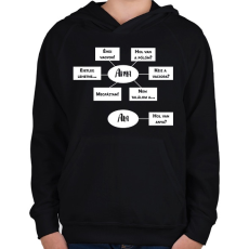 PRINTFASHION Hol van anya? - Fehér - Gyerek kapucnis pulóver - Fekete