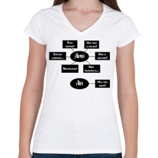 PRINTFASHION Hol van anya? - Fekete - Női V-nyakú póló - Fehér