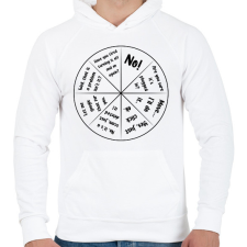 PRINTFASHION Programmer's answers (black) - Férfi kapucnis pulóver - Fehér férfi pulóver, kardigán