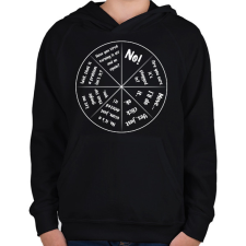 PRINTFASHION Programmer's answers (white) - Gyerek kapucnis pulóver - Fekete gyerek pulóver, kardigán