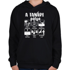 PRINTFASHION Tanári pálya mások szerint - Gyerek kapucnis pulóver - Fekete