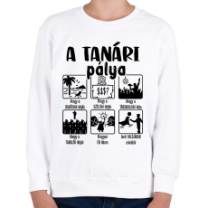 PRINTFASHION Tanári pálya mások szerint - Gyerek pulóver - Fehér