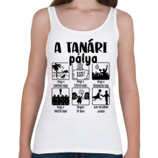 PRINTFASHION Tanári pálya mások szerint - Női atléta - Fehér