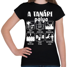 PRINTFASHION Tanári pálya mások szerint - Női póló - Fekete