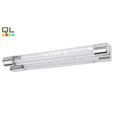 RÁBALUX Rábalux Abbey Fürdőszobai lámpa LED 2X5W 5787 világítás