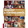 RAS Magyarország Kft. Mindent a történelemről - Évkönyv
