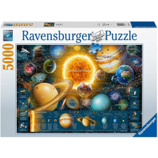 Ravensburger 5000 db-os puzzle - Bolygórendszer (16720) puzzle, kirakós