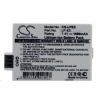 REAL POWER Canon LP-E5 7.4V 1080mAh utángyártott akku Li-ion (LPE5) (LPE5)