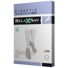  RelaxSan X-Static Ezüstszálas titokzokni