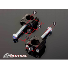 RENTHAL 36Tech Kormánytartó Ø36mm Fatbar®36 Suzuki egyéb motorkerékpár alkatrész