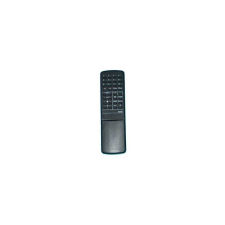 Replacement Remote Sanyo RC700 Tv távirányító távirányító