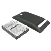  RHOD160 Akkumulátor 2200 mAh