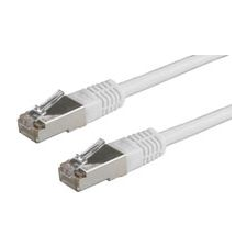 ROLINE FTP Cat5e RJ45 Patch kábel 1m - Szürke (21.15.0101) kábel és adapter