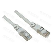 ROLINE ROLINE Patch kábel, UTP, CAT5e, STP/FTP, 2m, szürke kábel és adapter