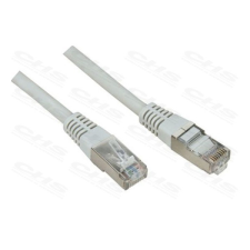 ROLINE STP/FTP CAT5e 0.5m kábel és adapter