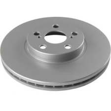 Rotinger féktárcsa galvanikus bevonattal,szellőztetett féktárcsa