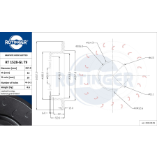 Rotinger féktárcsa ROTINGER RT 1528-GL T9 féktárcsa