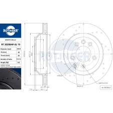Rotinger féktárcsa ROTINGER RT 20208HP-GL T3 féktárcsa