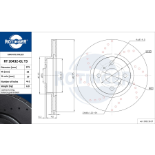 Rotinger féktárcsa ROTINGER RT 20432-GL T3 féktárcsa