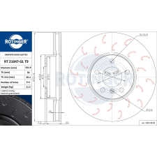Rotinger féktárcsa ROTINGER RT 21047-GL T9 féktárcsa