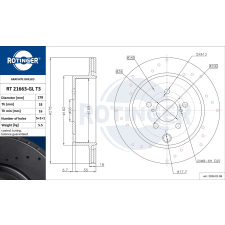 Rotinger féktárcsa ROTINGER RT 21663-GL T3 féktárcsa