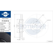 Rotinger féktárcsa ROTINGER RT 2915HP-GL féktárcsa