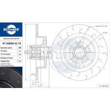 Rotinger féktárcsa ROTINGER RT 3280BS-GL T9 féktárcsa