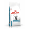 Royal Canin Royal Canin Sensitivity Control macskáknak 1,5 kg