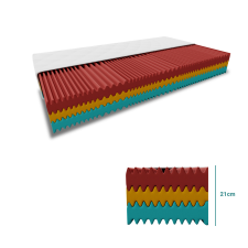 ROYAL hab matrac 21 cm 80 x 200 cm Matracvédő: Matracvédő nélkül ágy és ágykellék
