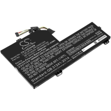  SB10W67224 Laptop akkumulátor 4500 mAh egyéb notebook akkumulátor