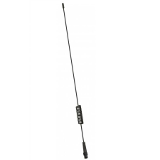 Scan Antenna E450 0C (SX) 3dB PMR antenna puzzle, kirakós