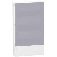 Schneider Electric Zrt. LAK.ELOSZTÓ FKIV.3x12M+FÜSTAJT+SÍN villanyszerelés