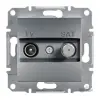 SCHNEIDER EPH3400162 ASFORA TV/SAT aljzat, végzáró, 1 dB, acél