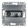SCHNEIDER EPH3400262 ASFORA TV/SAT aljzat, átmenő, 4 dB, acél