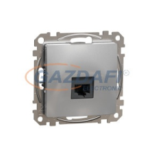 SCHNEIDER SDD113461 ÚJ SEDNA 1xRJ45 Cat6 UTP aljzat, alumínium villanyszerelés