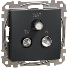 SCHNEIDER ÚJ SEDNA TV/R/SAT aljzat, átmenő, 7 dB, antracit villanyszerelés