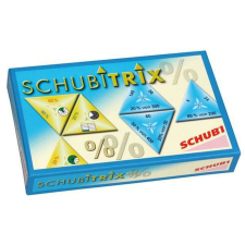 Schubitrix - Százalékszámítás társasjáték