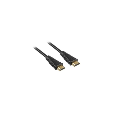 Sharkoon Kabel   HDMI  -> HDMI ST/ST            5m  schwarz (4044951008995) kábel és adapter