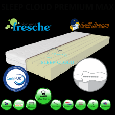 Sleep Cloud Premium Max félkemény matrac18 cm-es 200x70 cm ágy és ágykellék