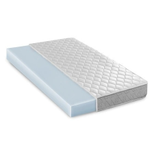  SleepConcept Basic Hard matrac, levehető huzat 80x200cm ágy és ágykellék