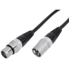 Sommer Cable SGHN-0300-SW