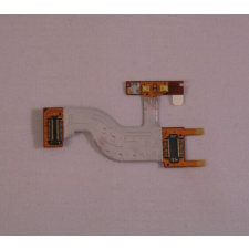 Sony Ericsson W810, Kamera, (átvezetőn) mobiltelefon, tablet alkatrész