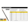 Stanley Fatmax SDS-Plus kőzetfúró 6,0x50/110mm (STA54506-QZ)