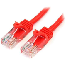Startech 45PAT3MRD hálózati kábel Vörös 3 M Cat5e U/UTP (UTP) kábel és adapter