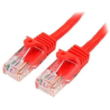 Startech 45PAT5MRD hálózati kábel Vörös 5 M Cat5e U/UTP (UTP) kábel és adapter