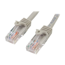 Startech .com 0.5m Gray Cat5e / Cat 5 Snagless Ethernet Patch Cable 0.5 m - patch cable - 50 cm - gray (45PAT50CMGR) - UTP kábel és adapter