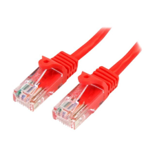 Startech .com 1m Red Cat5e / Cat 5 Snagless Patch Cable - patch cable - 1 m - red (45PAT1MRD) kábel és adapter